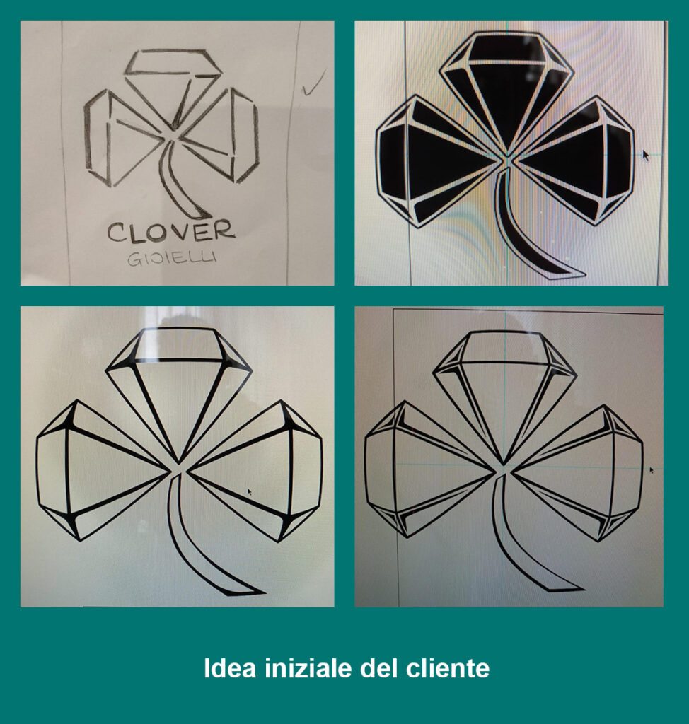 idee cliente